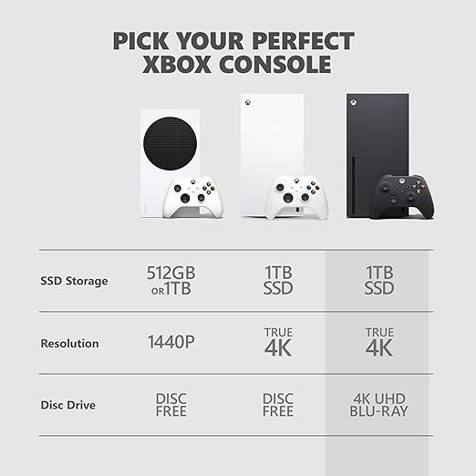 Xbox Series X 1TB SSD Console - 16 GB RAM - 1 TB + Controller Wirless