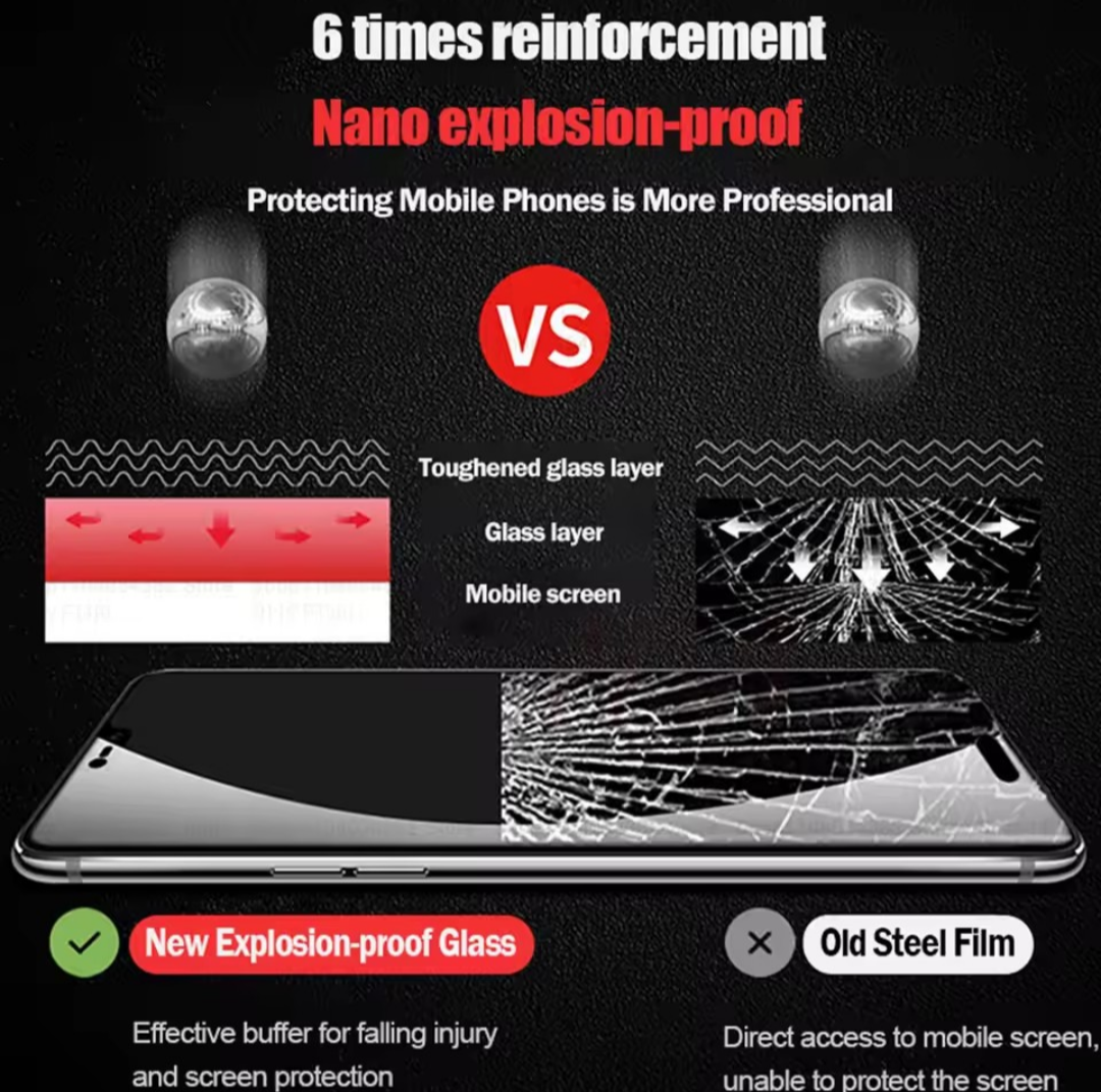 Vidro temperado Samsung A16 4G 1x unidade